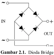 Gambar 2.1.  Dioda Bridge 