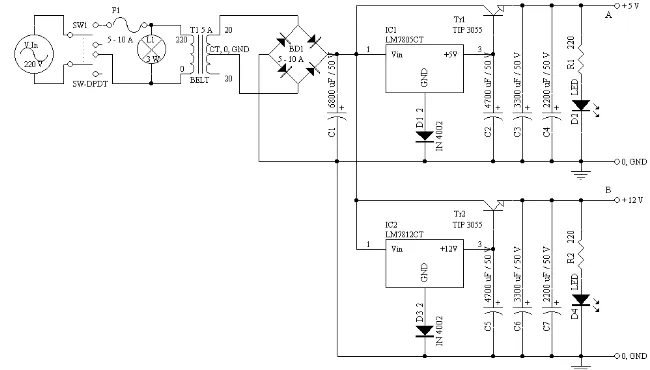 Gambar 4.1. Lokasi titik pengujian rangkaian catu daya (power supply).