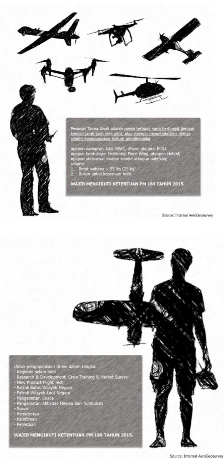 gambar berikut: 
