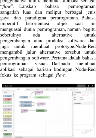 Gambar 8. flow  pengembangan  Node-Red 