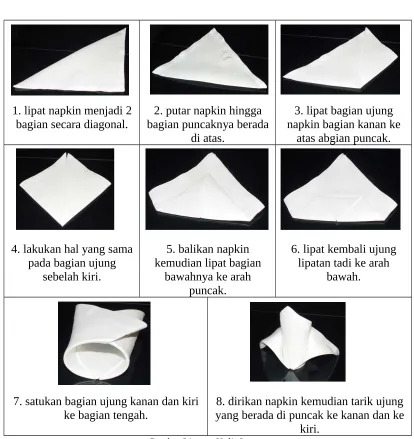 Gambar Lipatan Kulit Jagung