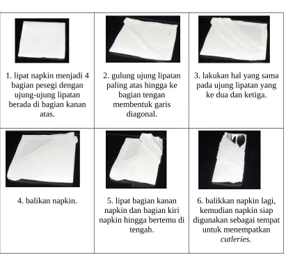 Gambar  Lipatan Kantong Diagonal