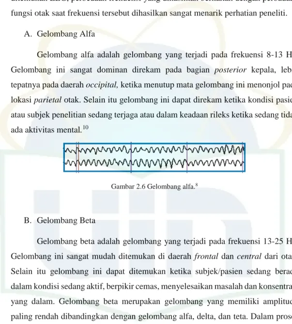 Gambar 2.6 Gelombang alfa. 8 