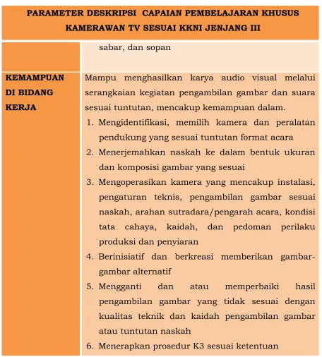 gambar alternatif 