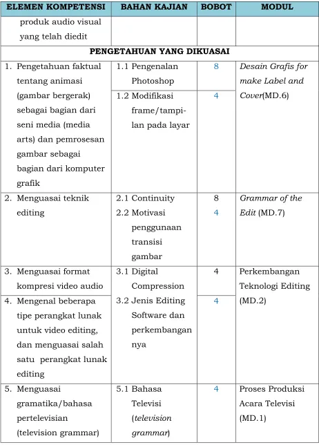 gambar sebagai 