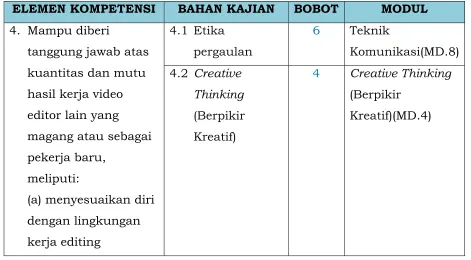 gambar untuk 