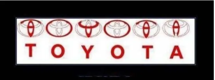 Gambar 2.1   Logo Toyota 