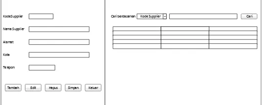 Gambar 4.10 Form Input Data Obat 