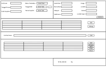 Gambar 4.12 Form Input Transaksi Penjualan 