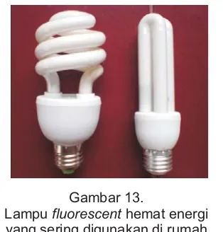 Gambar 13.fluorescenthemat energi