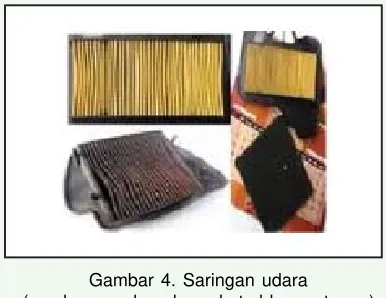 Gambar 4. Saringan udara