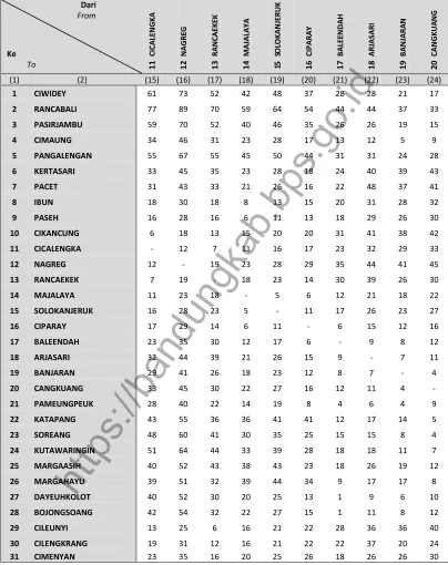 Table 1.1  Continued 