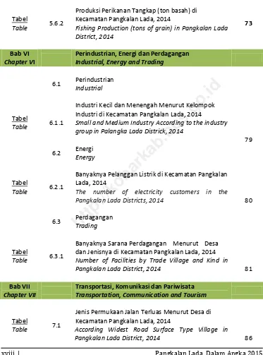Tabel 5.6.2 Kecamatan Pangkalan Lada, 2014 