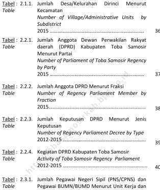 Tabel :  2.1.1. 