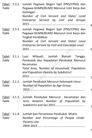 Tabel :  2.3.2. 