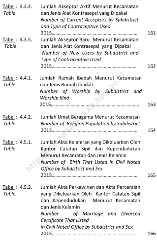 Tabel :  4.3.4. 
