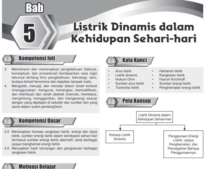 Gambar mengisi daya baterai.