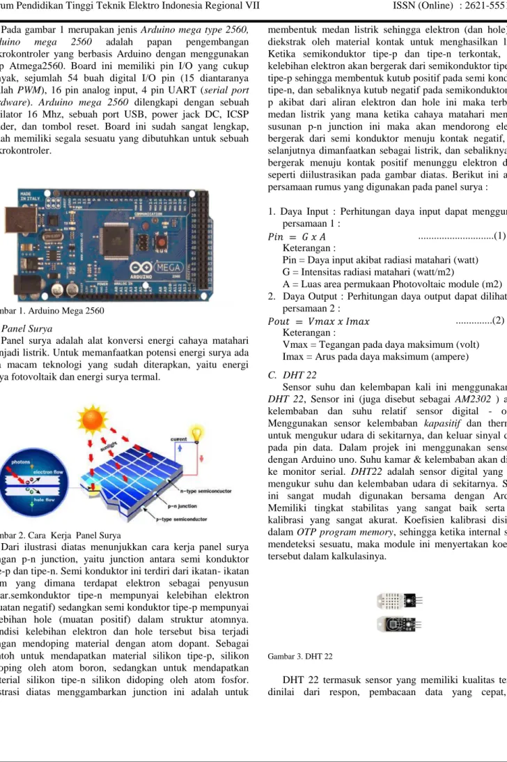 Gambar 1. Arduino Mega 2560 B.  Panel Surya
