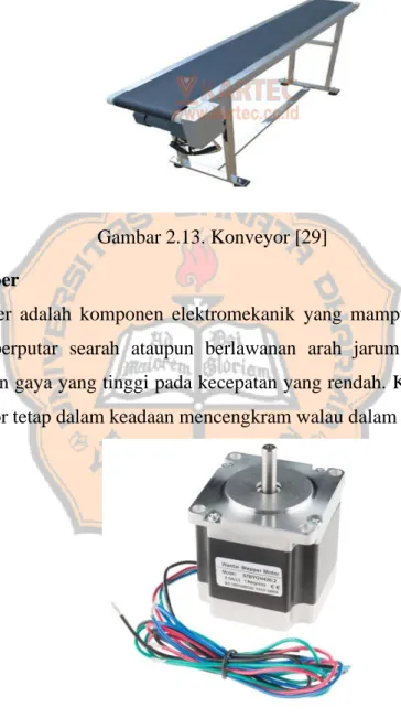 Gambar 2.13. Konveyor [29] 