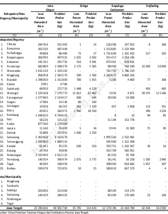 Tabel : 5.2.4Table