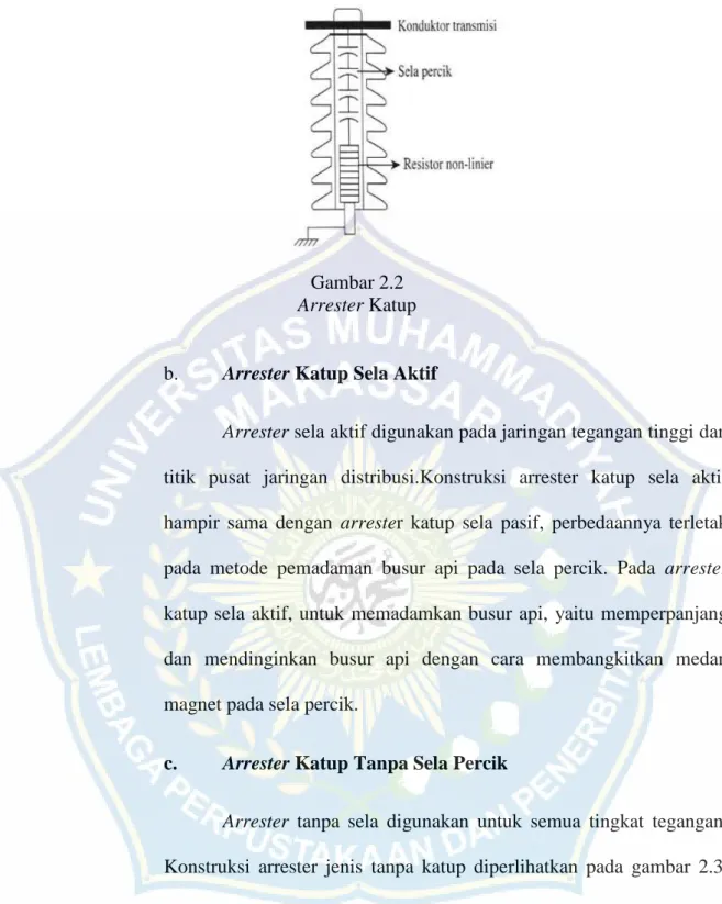 Gambar 2.2   Arrester Katup 