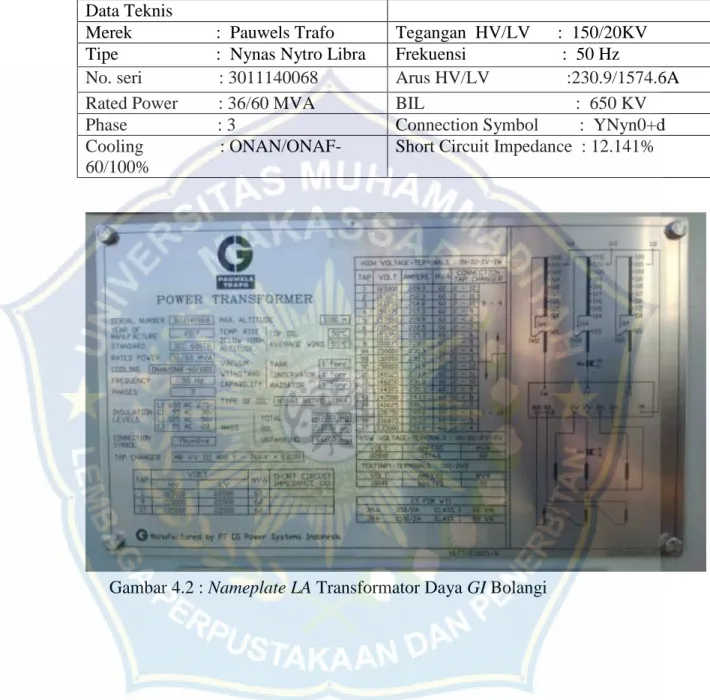 Table 4.2 Spesifikasi Transformator Daya   Data Teknis 