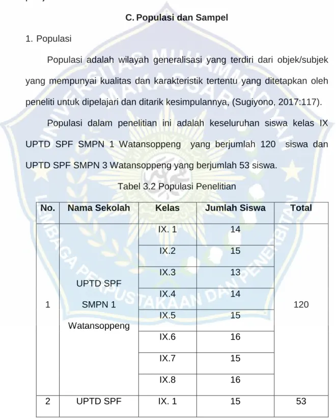 Tabel 3.2 Populasi Penelitian