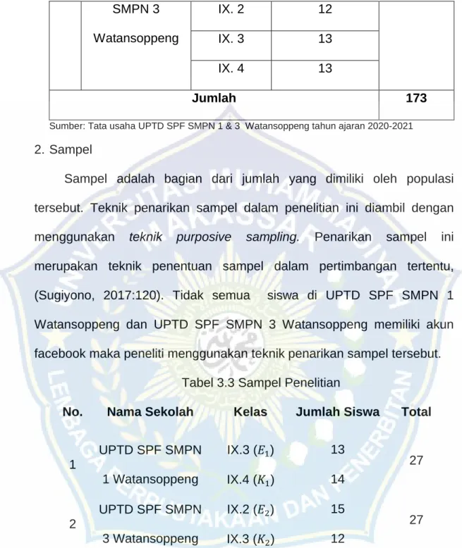 Tabel 3.3 Sampel Penelitian