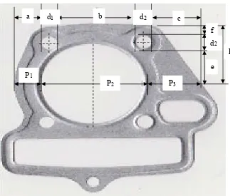 Gambar 2. Gasket sepeda motor 