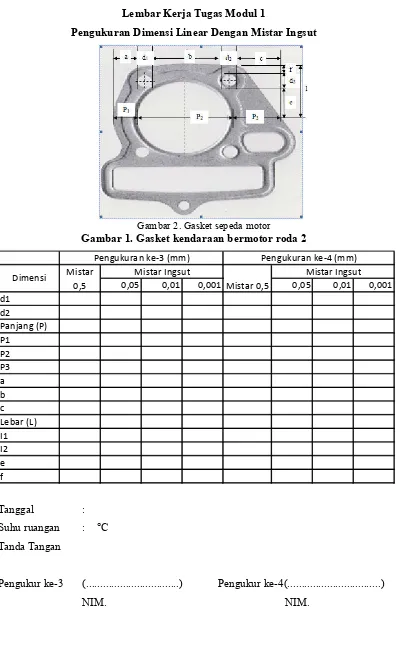 Gambar 1. Gasket kendaraan bermotor roda 2 