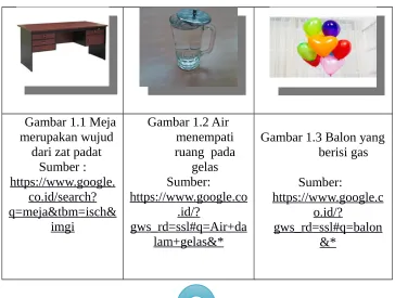 Gambar 1.1 Meja