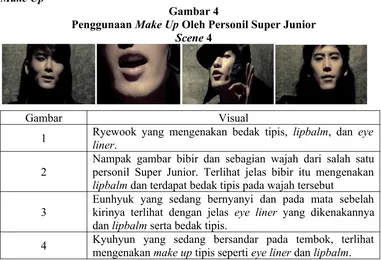 Penggunaan Gambar 4Make Up Oleh Personil Super Junior