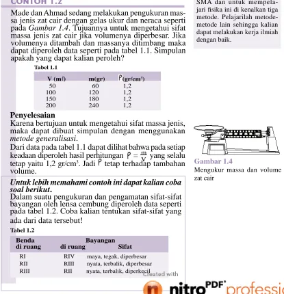 Tabel 1.1  V (ml)    50 