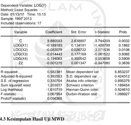 Tabel 4.2 Hasil Uji MWD Model Log Linier 