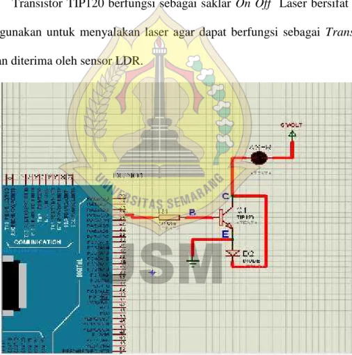 Gambar 3.11 Perencanaan saklar TIP120, Laser dengan Aduino Mega.