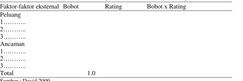 Tabel 8 Matriks EFE (External Factor Evaluation) 