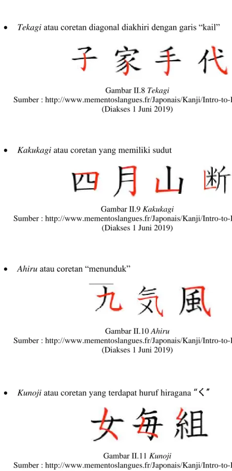 Gambar II.8 Tekagi 