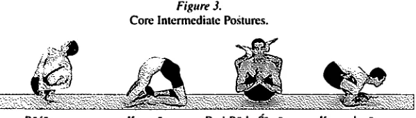 Figure 2. The tirst requirement in the Intermediate core postures is being able to bind the 