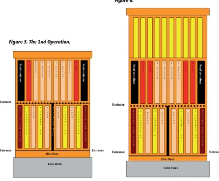 Figure 5. The 2nd Operation.Figure 6.