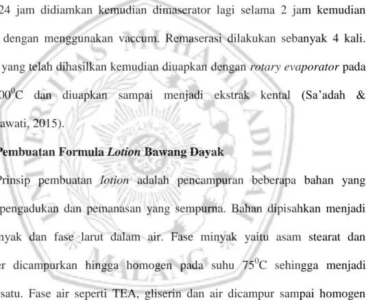 Tabel 3.9 Komposisi Lotion Bawang Dayak (Eleutherine palmifolia) 