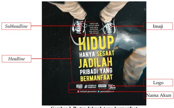 Gambar 3. Poster dakwah tema bermanfaat 