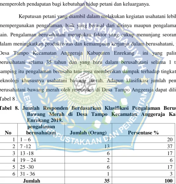 Tabel  8.  Jumlah  Responden  Berdasarkan  Klasifikasi  Pengalaman  Berusahatani  Bawang  Merah  di  Desa  Tampo  Kecamatan  Anggeraja  Kabupaten  Enrekang 2019