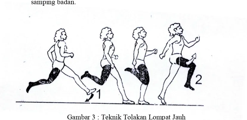 Gambar 2 : Teknik Awalan Lompat Jauh 