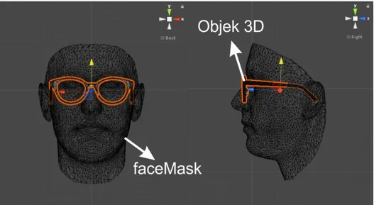 Gambar 4.1 Penempatan dan penyesuaian model 3D pada faceMask 
