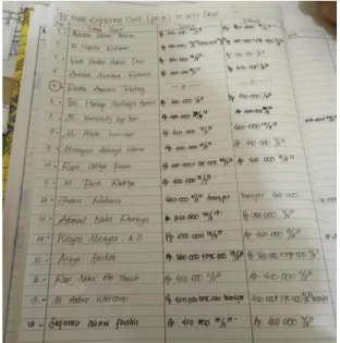 Gambar 7   Buku Catatan SPP 