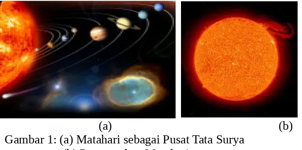 Gambar 1: (a) Matahari sebagai Pusat Tata Surya