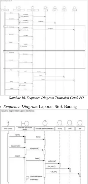 Gambar 16. Sequence Diagram Transaksi Cetak PO 