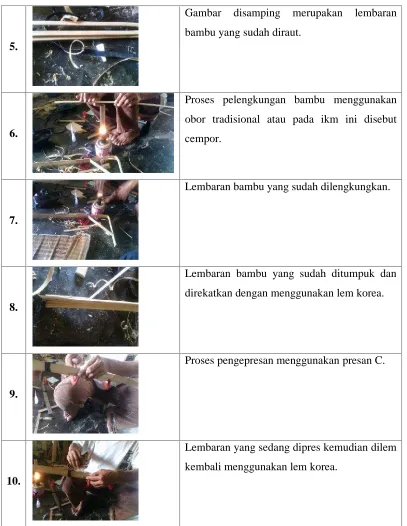Gambar disamping 