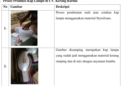 GambarDeskripsi