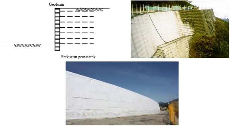 Gambar 4b. Aplikasi geofoam sebagai material timbunan. (sumber : GeoTech Systems Corporation) 